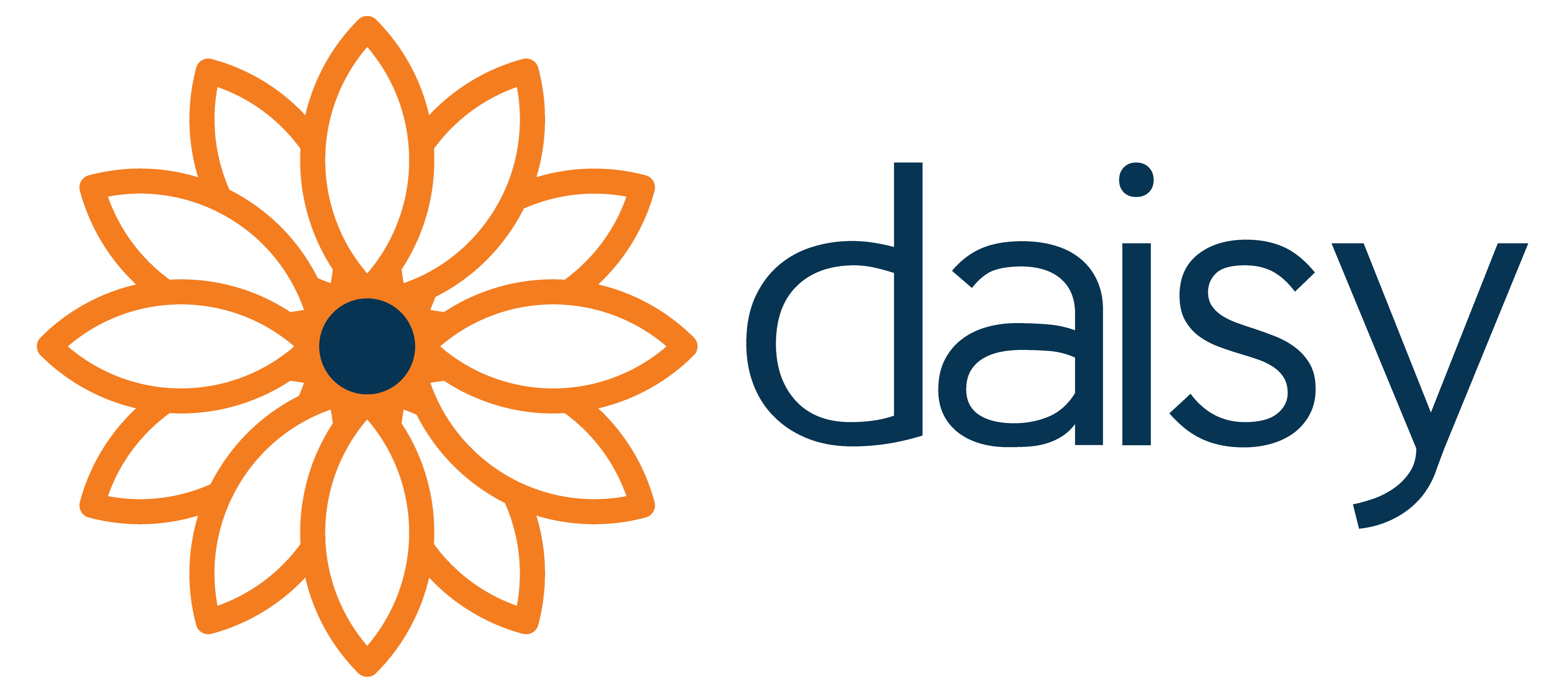 DAISY