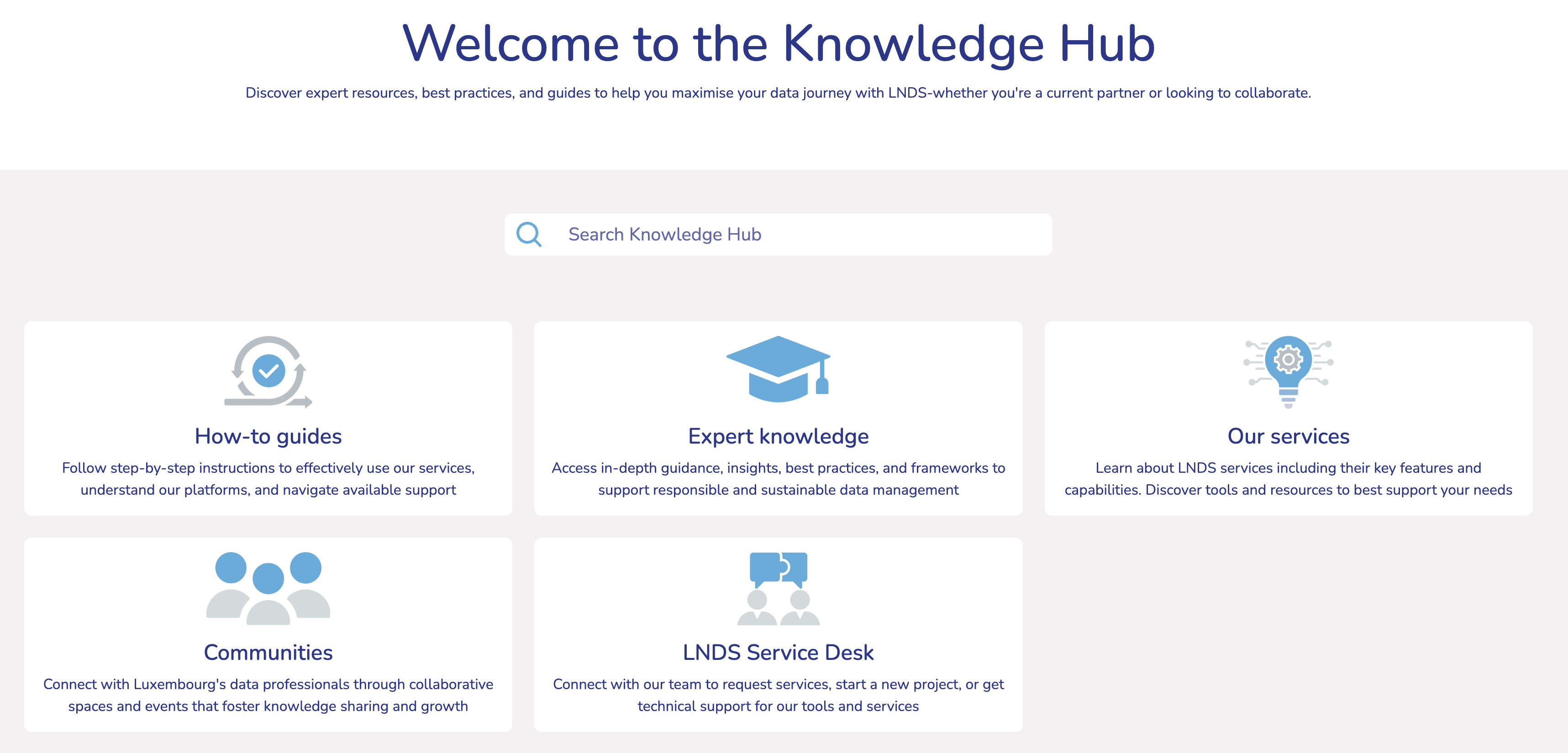 LNDS Knowledge Hub